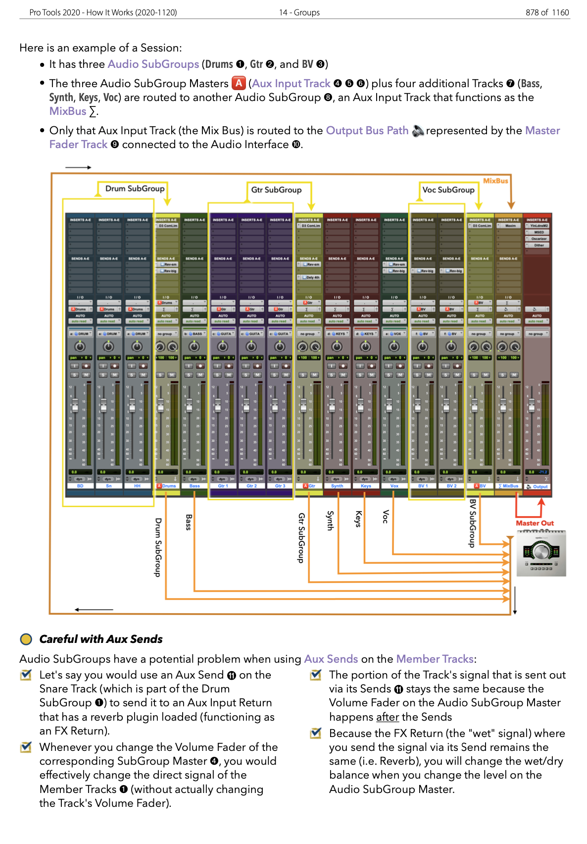 Pro Tools Compatibility Chart